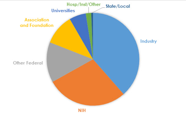 res-chart.jpg